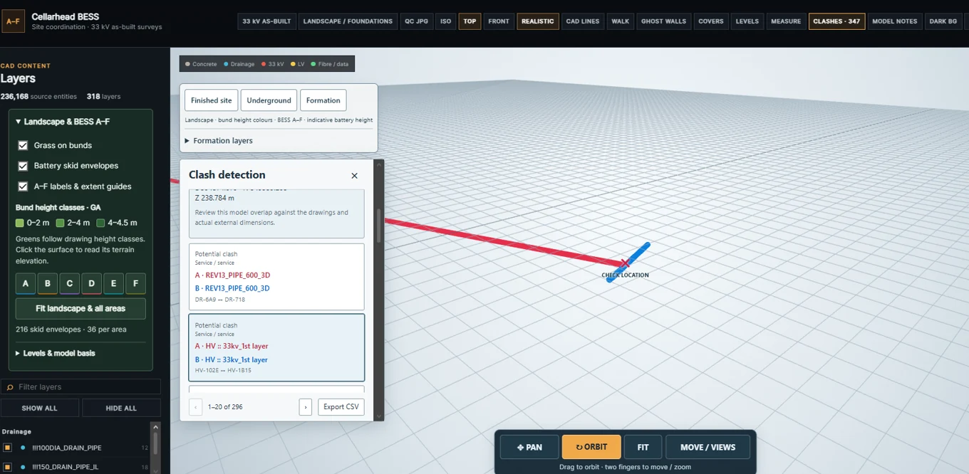 Potential clash review: Geometric conflicts flagged for review against the drawings and actual external dimensions.