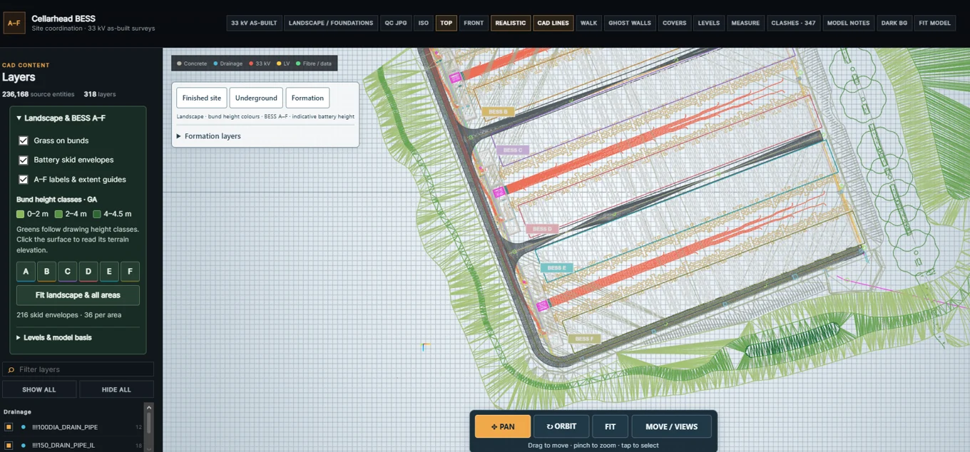 Plan & layer coordination: A plan view of coordinated source linework and the layer controls.